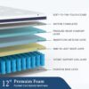 coolvie-full-mattress-layers