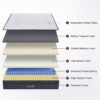 Dreamscape 12" King Hybrid Mattress – Medium Firm Support - Image 2