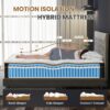 FlexPedic 12" King Hybrid Mattress – Pain Relief Support - Image 2