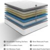 lynnbery-king-hybrid-mattress-layers