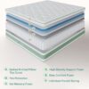 novilla-king-mattress-layers